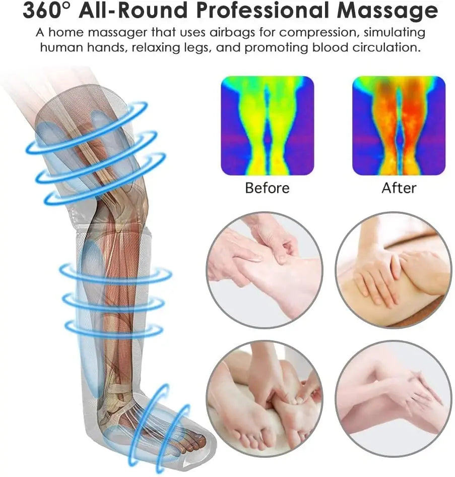 Cordless Sequential Leg Compression Device - Promotes Blood Circulation, Muscle Relaxation, & Lymphatic Drainage